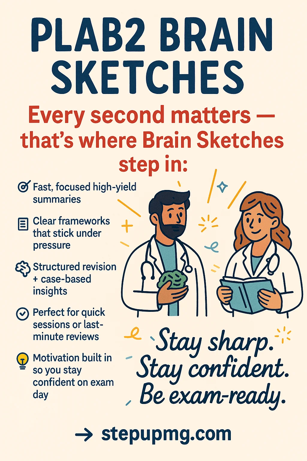 PLAB2 Brain Sketches